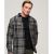 Superdry πουκάμισο M4010720A-9YY Wool Miller Overshirt Dark Grey - Μακρυμάνικα Πουκάμισα  στο Bodyman