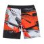 DC Ανδρικό Μαγιό Βερμούδα Boardshort EDYBS03107-NLS0 Burn Out 21'' - ΝΕΕΣ ΠΑΡΑΛΑΒΕΣ στο Bodyman