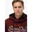 Superdry Ανδρικό Φούτερ M2014380A-1KD Duo Classic - ΝΕΕΣ ΠΑΡΑΛΑΒΕΣ στο Bodyman